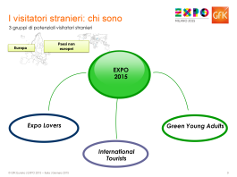 Expo 2015: voglia di un nuovo inzio