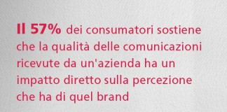 I consumatori chiedono alle aziende comunicazioni più mirate e personalizzate