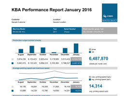 KBA 4.0: più di un semplice accesso remoto digitale alla macchina