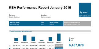 KBA 4.0: più di un semplice accesso remoto digitale alla macchina