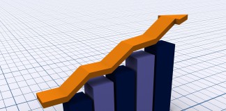 Le opportunità di crescita negli USA fotografate da un’indagine Acimga-ICE