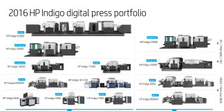 HP, cinque nuove macchine Indigo presentate a drupa. Al top HP Indigo 50000, B1 a bobina da 1 metro.