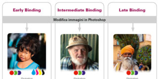 Come gestire le immagini RGB