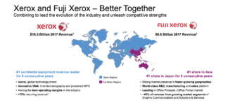 A Fujifilm la maggioranza di Xerox