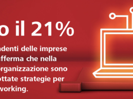 Hybrid working: a che punto sono le aziende italiane?