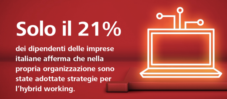 Hybrid working: a che punto sono le aziende italiane?