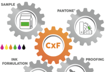 Le tecnologie per il color management