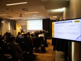 Convegno Gipea, presentato l’Osservatorio Economico 2023