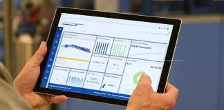 Müller Martini, produzione efficiente con Connex