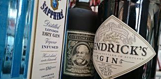 Dal packaging alla sostenibilità: l’etichetta protagonista